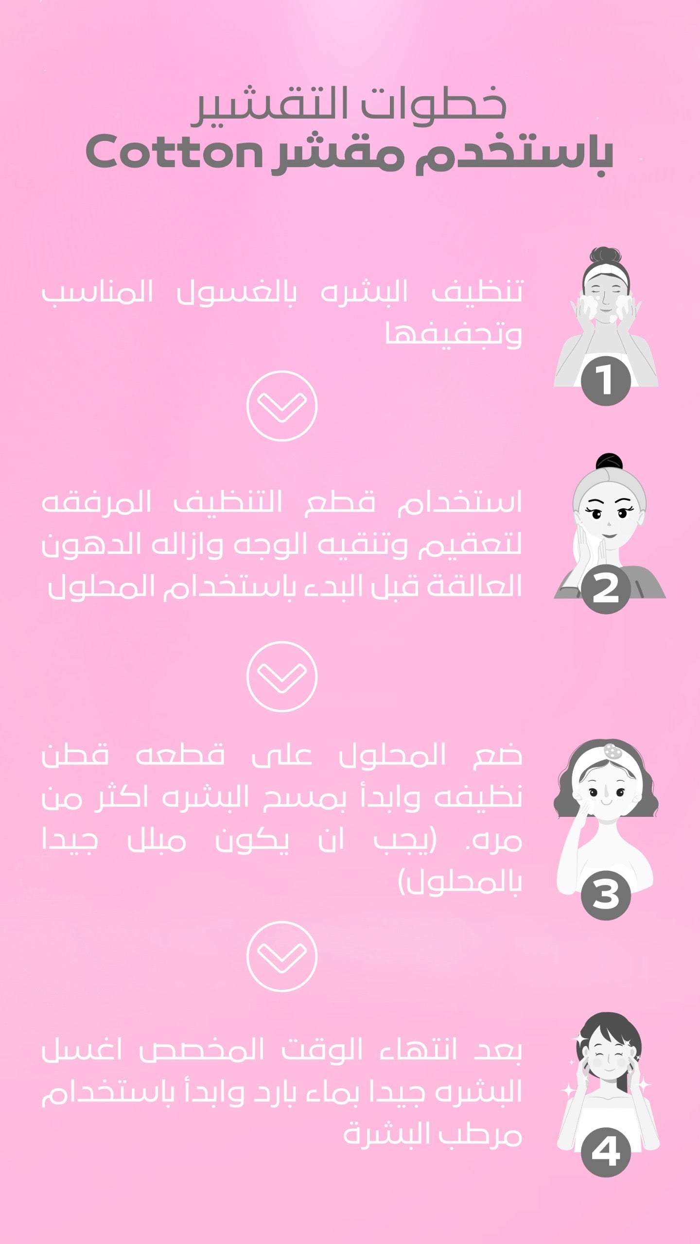 peel it now - محلول التقشير الكيميائى